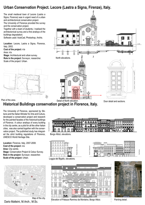 Examples and photos of the project.