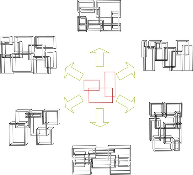 B-shelves customization framework