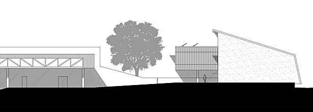 East Elevation 