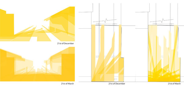 Shadow Maps _ The design process started with one question: How to inhabit a forgotten and disused urban space?. Trying answering this question became a challenge and Sun light the design driver by which the space could be transformed into something of a unique piece.