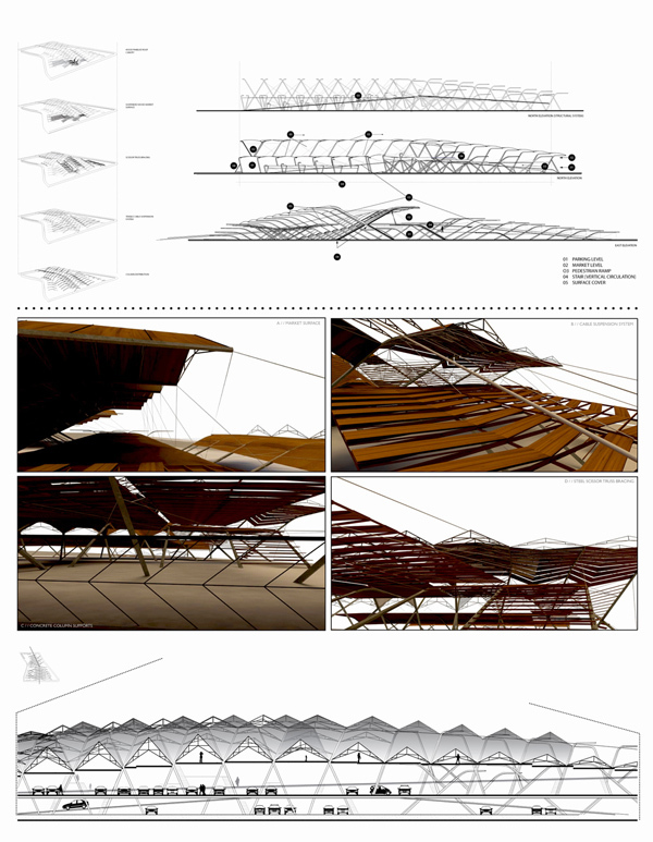 Academic_Structural