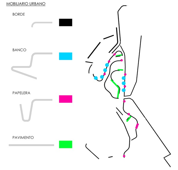 Furniture Diagram