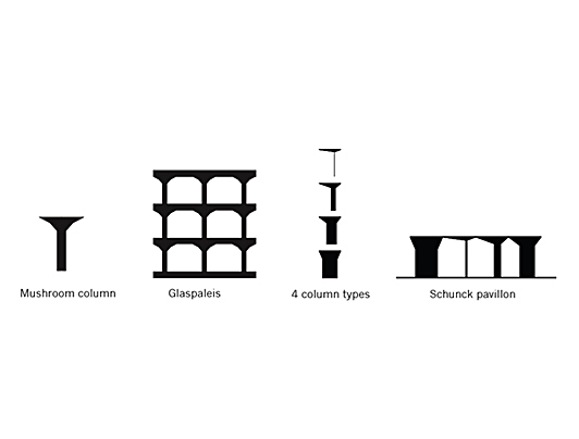 Translating Schunck building into a concept 