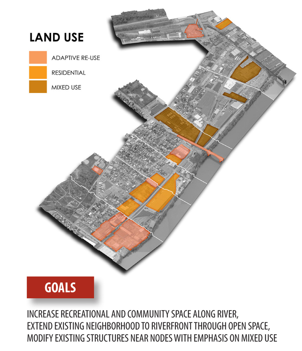 overview of land use system (BIng Maps, Adobe Photoshop)