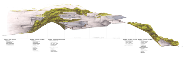 section (Rhino 3D, pencil, marker, Adobe Illustrator)