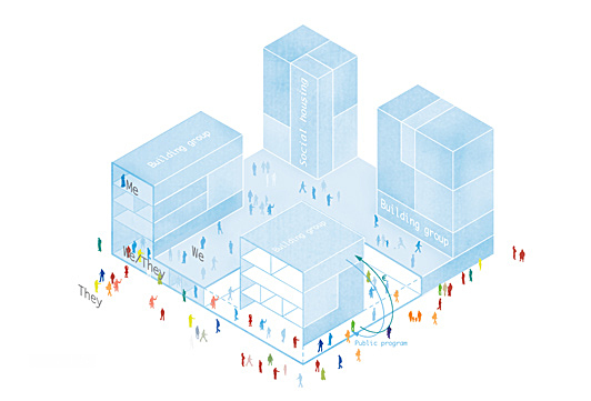Building groups create public functions in their plinth and contribute to the liveliness of their neighborhood