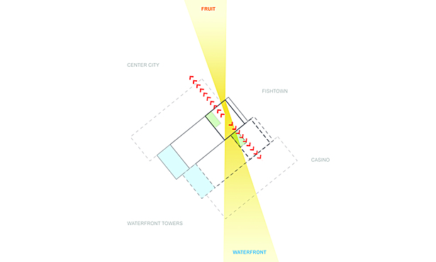 Plan diagram of buildings organization