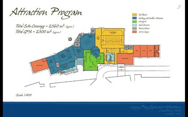 Schematic Design - Attraction Program