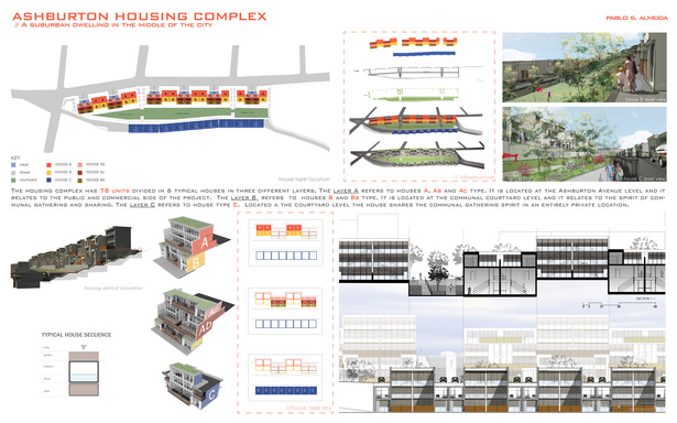 Ashburton Housing Complex