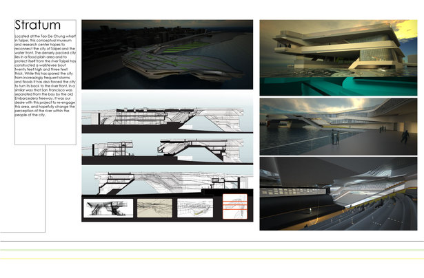 Taiwan Weather Station/Museum