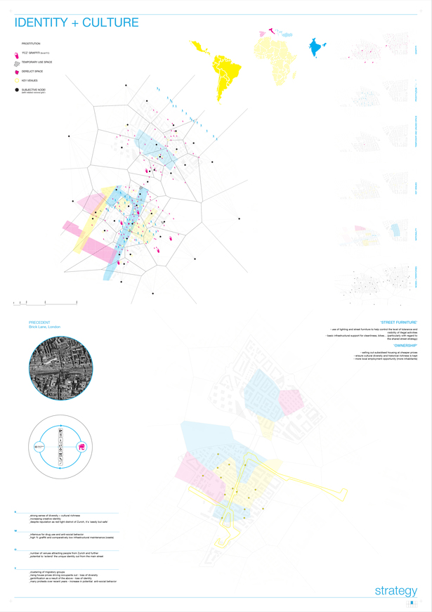 Analysis & strategy - identity & culture