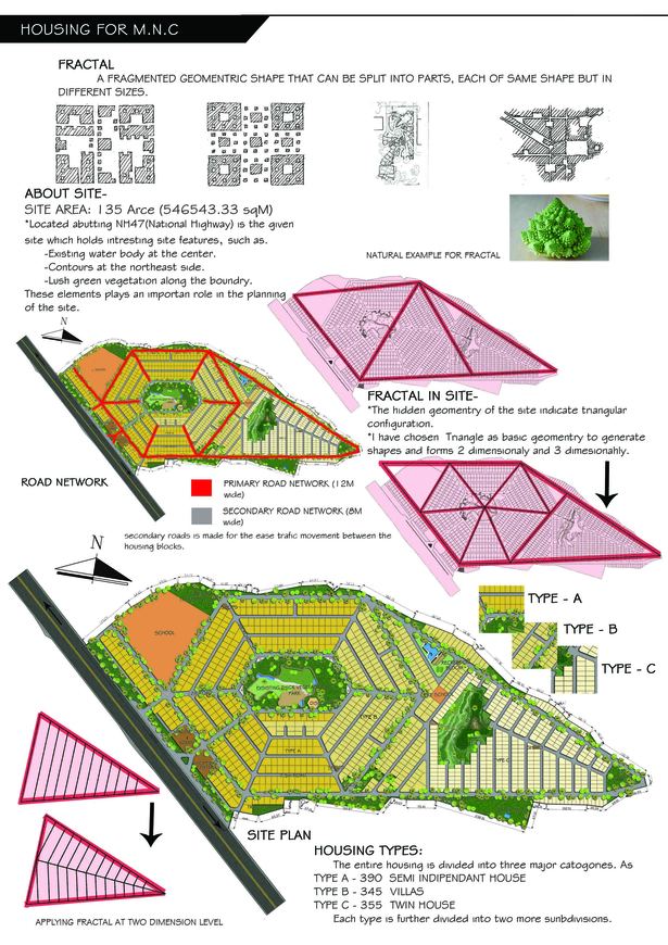 Master plan