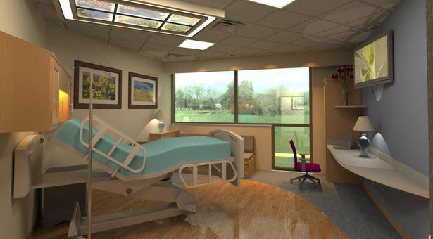 room perspective