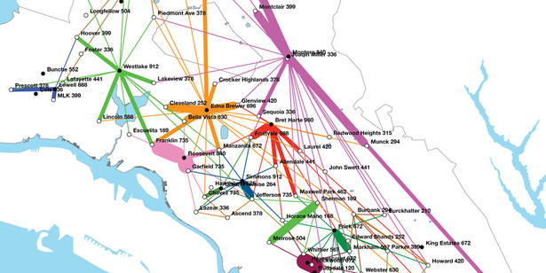 Live go mapping and analysis