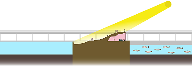 The gentle slope of the dam's roof allows for the sun to shine over all the outdoor spaces all year long.