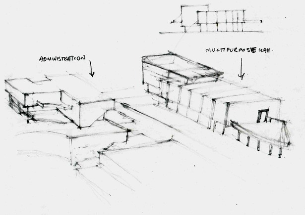 3D VIEW 