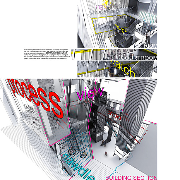 spatial layering, balancing transparency and isolation