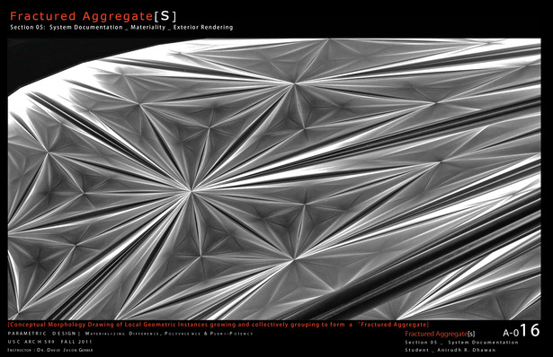 Exterior Materiality + Geometry 