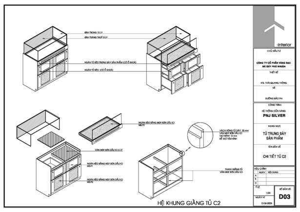 Cabinet details