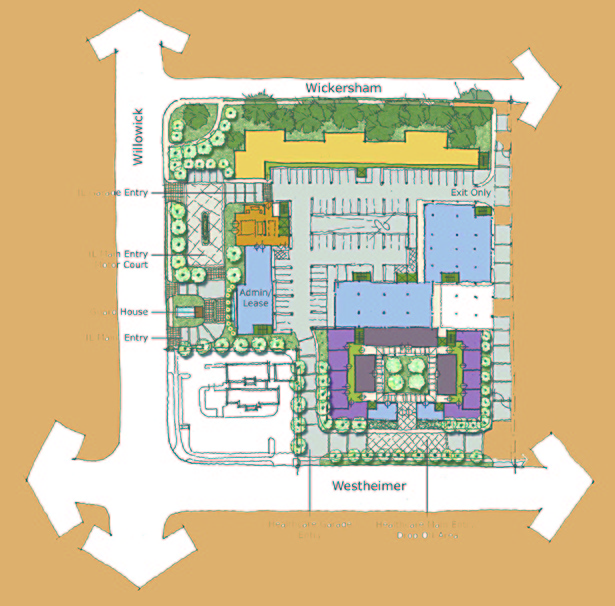 Siteplan