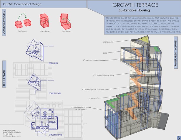 Growth Terrace
