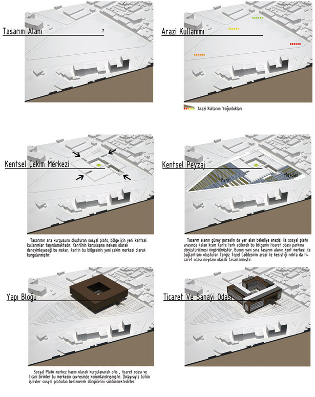 Diagrams