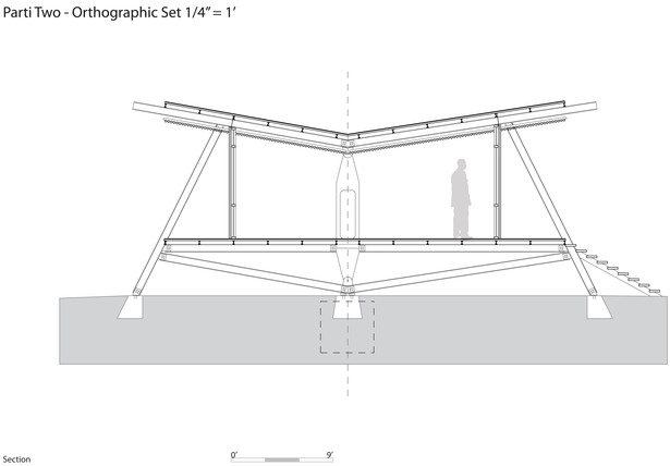 section