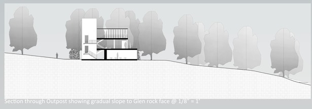 Observation and Classroom Outpost Section