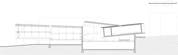 Section