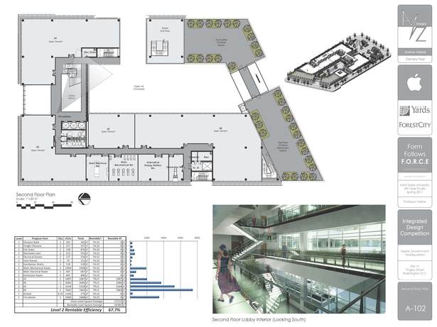Second Floor Plan