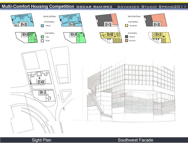 Plans and Perspective