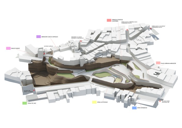 Axonometric view