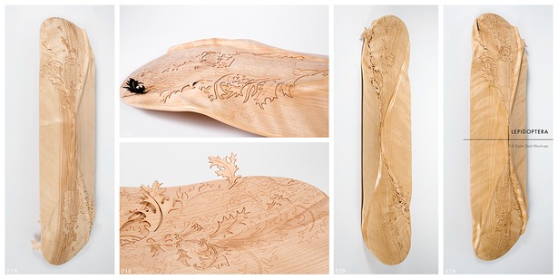 Mock-ups: Full Scale