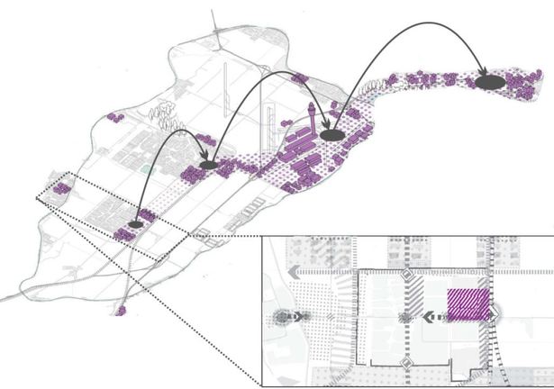 Office districts varying in size should be used as stepping stones for starting companies.