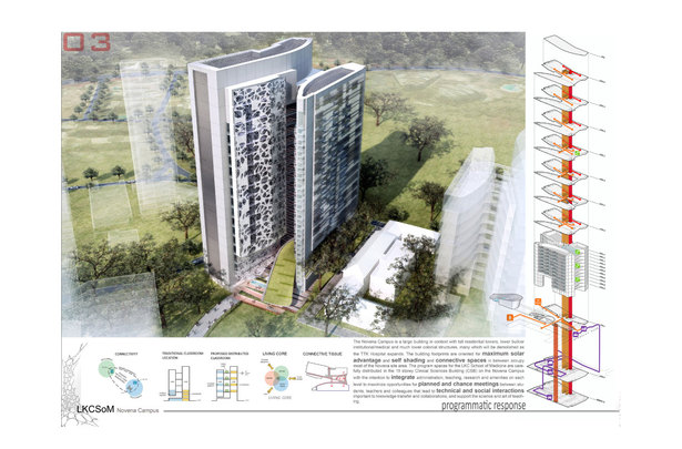 Singapore School Of Medicine (Perkins+Will)