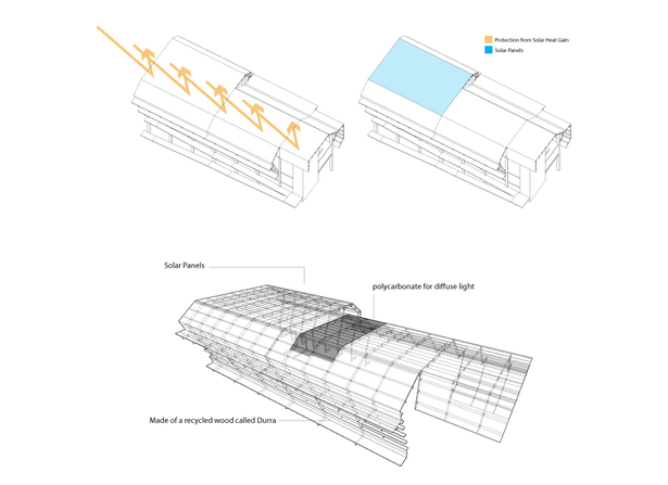 Roof Axon Diagrams and Materials