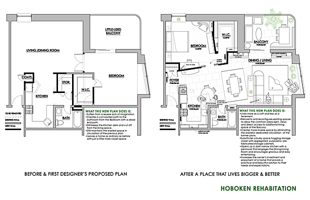 HOBOKEN REHABITATION