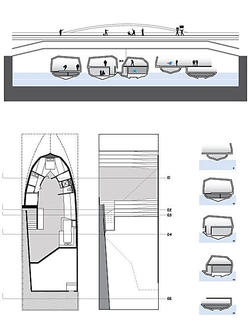 Plans & Boat Section Relationships