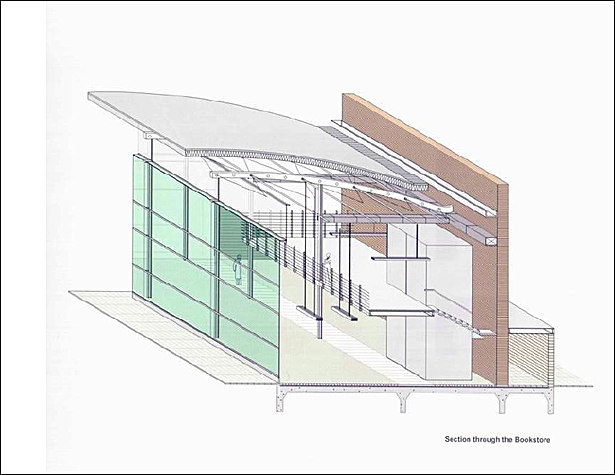 Section through Bookstore