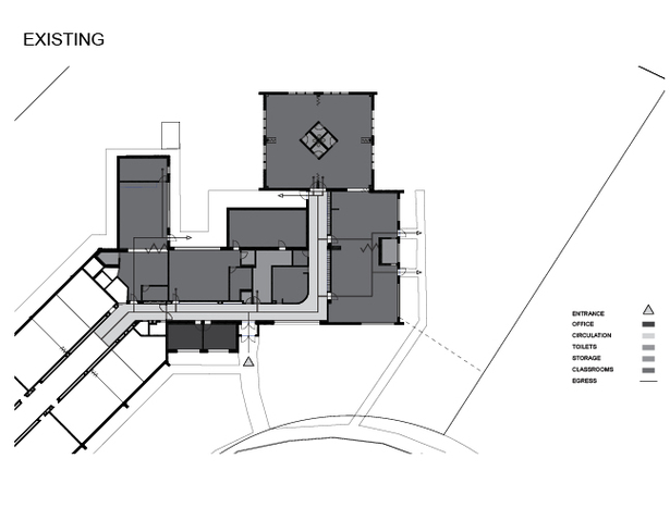 Existing Plans