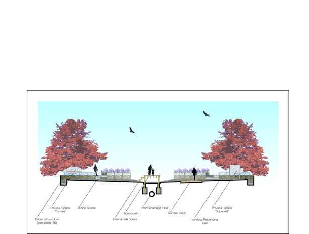 Section of Project X