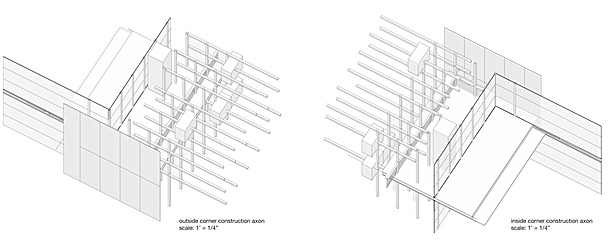 Construction Axon