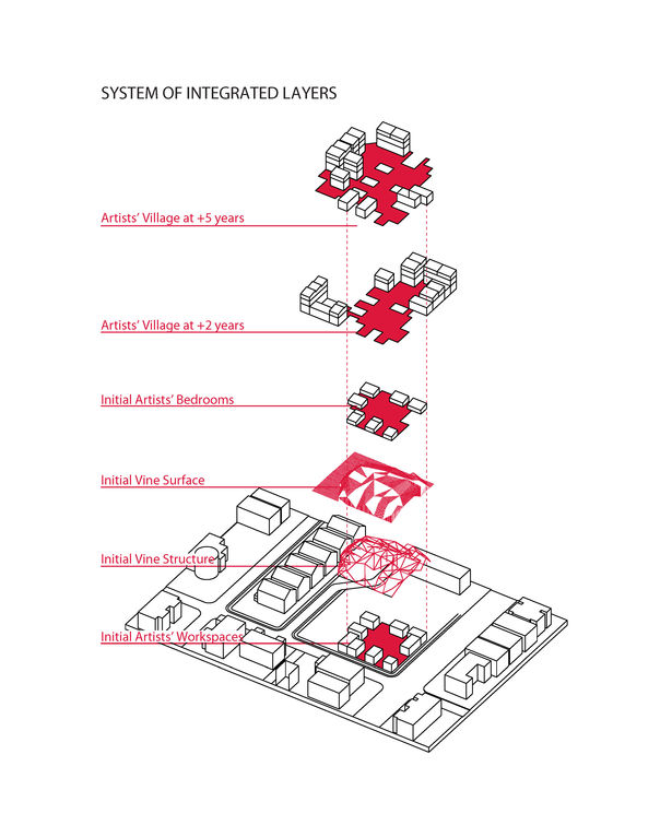 This axon illustrates the progression of spaces overtime.
