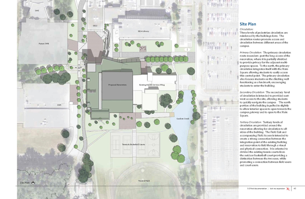 Plan: Site