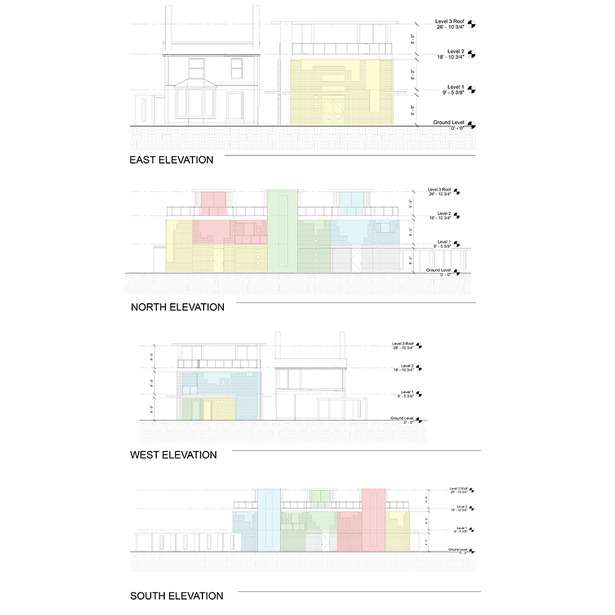 Elevations