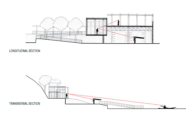 Boathouse Sections