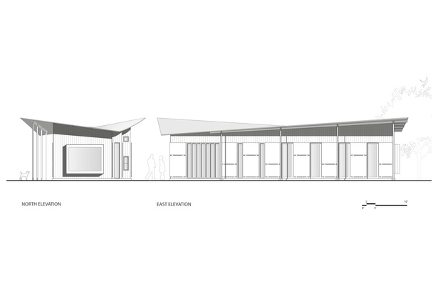 Elevations