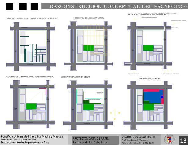 Desconstruccion Conceptual 1