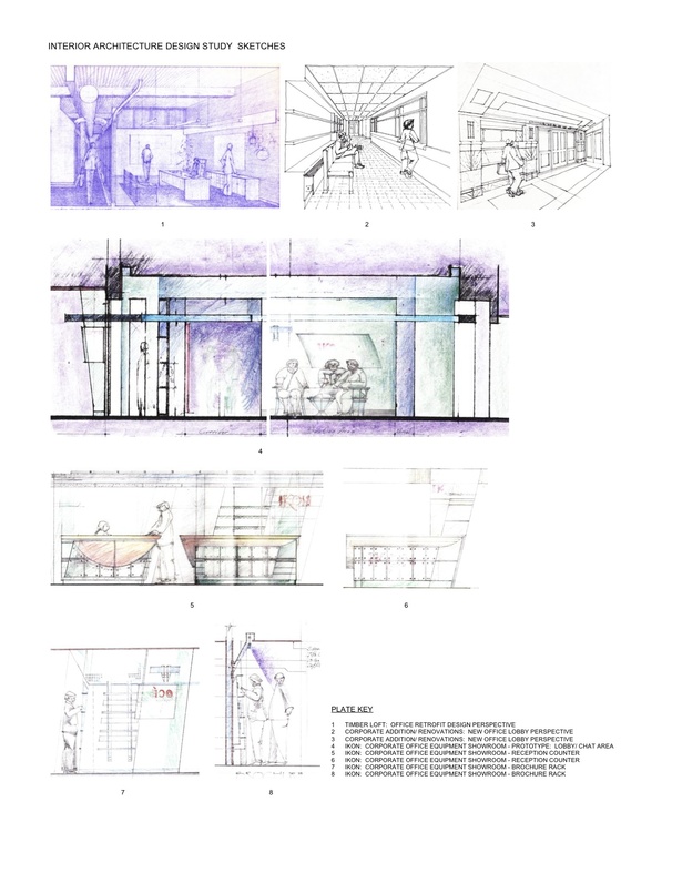 Ikon Corporate Showrooms- prototypes- Design and Details