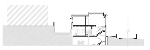 Section CC